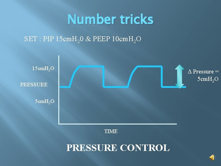 Number tricks SET : PIP 15 cm. H 20 & PEEP 10 cm. H