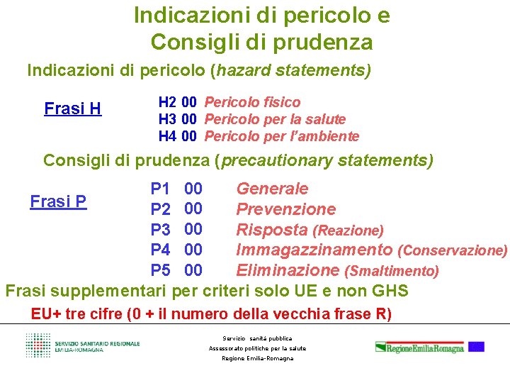 Indicazioni di pericolo e Consigli di prudenza Indicazioni di pericolo (hazard statements) Frasi H