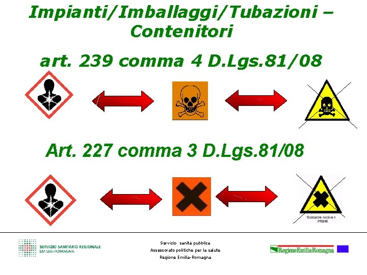 Impianti/Imballaggi/Tubazioni – Contenitori art. 239 comma 4 D. Lgs. 81/08 Art. 227 comma 3