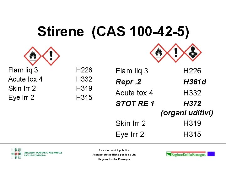 Stirene (CAS 100 -42 -5) Flam liq 3 Acute tox 4 Skin Irr 2