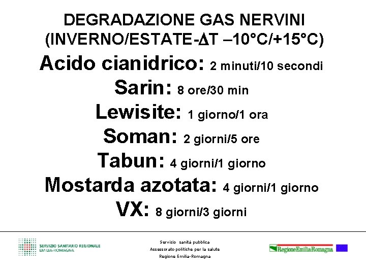 DEGRADAZIONE GAS NERVINI (INVERNO/ESTATE- T – 10°C/+15°C) Acido cianidrico: 2 minuti/10 secondi Sarin: 8