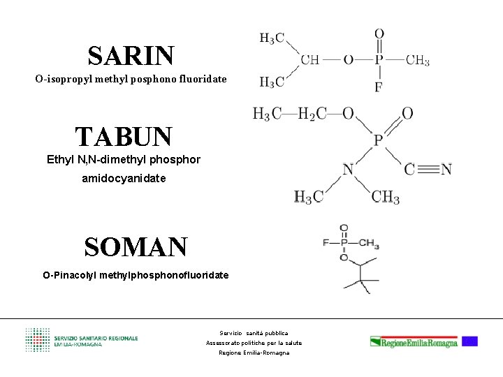 SARIN O-isopropyl methyl posphono fluoridate TABUN Ethyl N, N-dimethyl phosphor amidocyanidate SOMAN O-Pinacolyl methylphosphonofluoridate