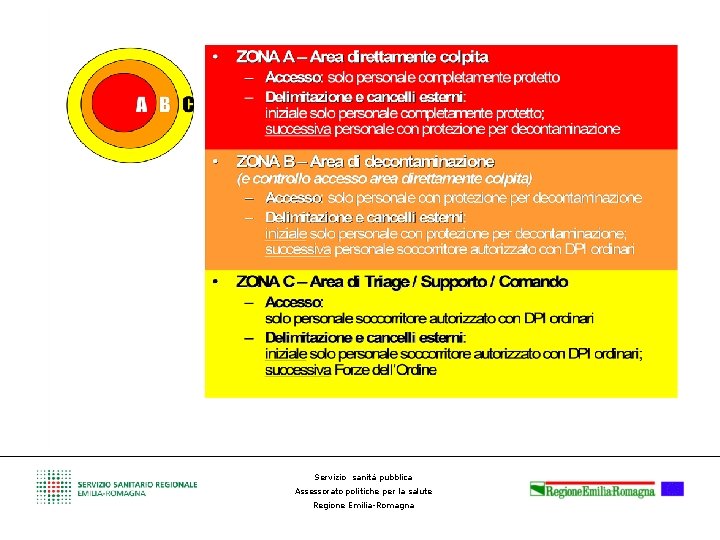 Servizio sanità pubblica Assessorato politiche per la salute Regione Emilia-Romagna 