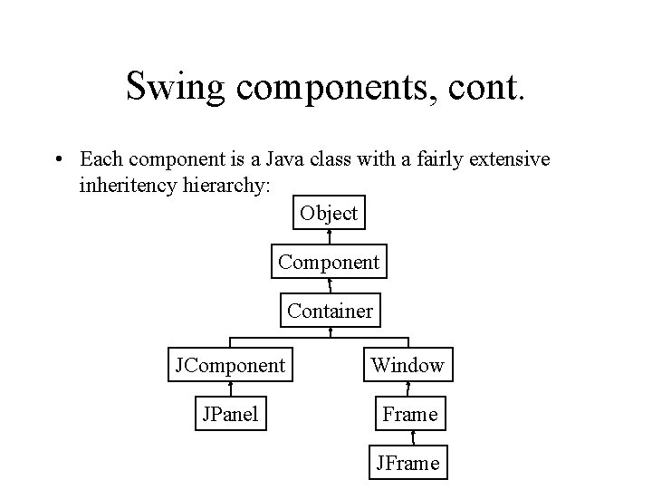 Swing components, cont. • Each component is a Java class with a fairly extensive