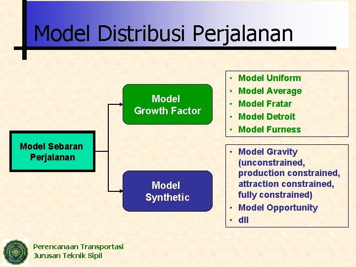 Model Distribusi Perjalanan Model Growth Factor Model Sebaran Perjalanan Model Synthetic Perencanaan Transportasi Jurusan