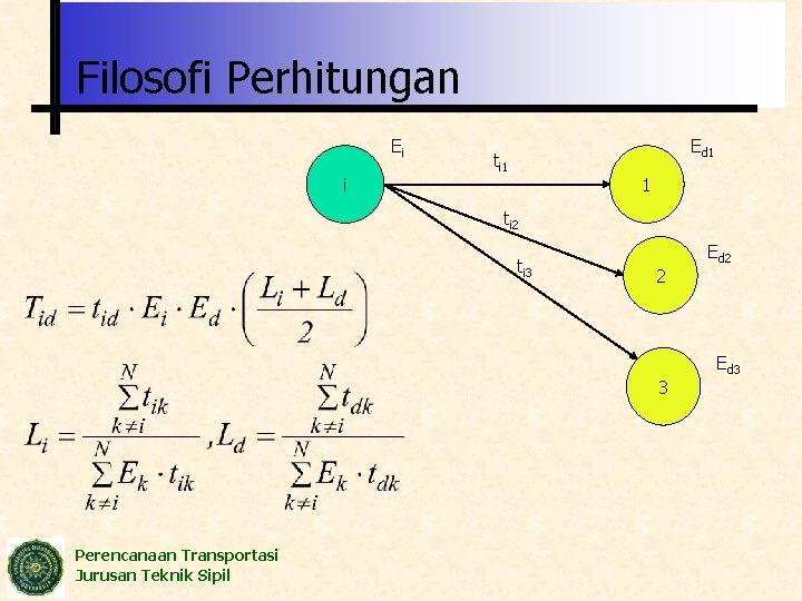 Filosofi Perhitungan Ei i Ed 1 ti 1 1 ti 2 ti 3 2