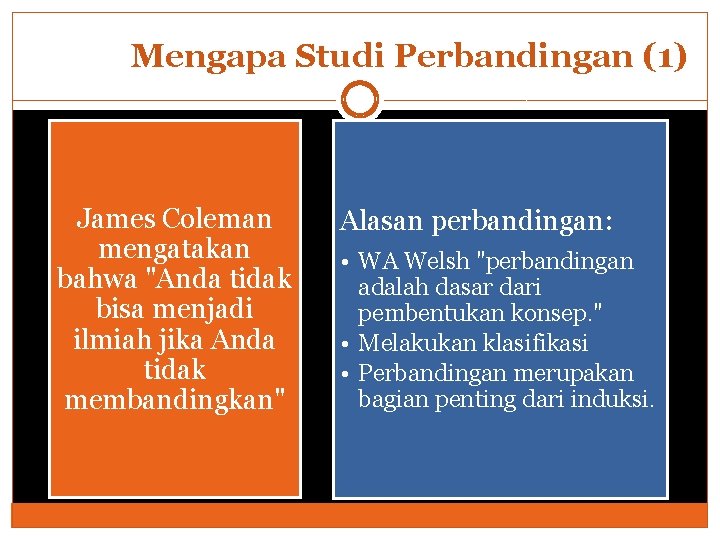 Mengapa Studi Perbandingan (1) James Coleman mengatakan bahwa "Anda tidak bisa menjadi ilmiah jika