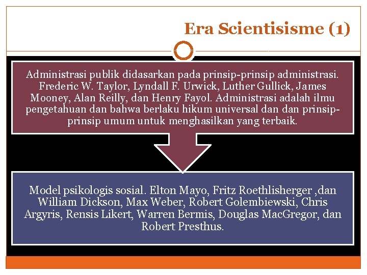 Era Scientisisme (1) Administrasi publik didasarkan pada prinsip-prinsip administrasi. Frederic W. Taylor, Lyndall F.