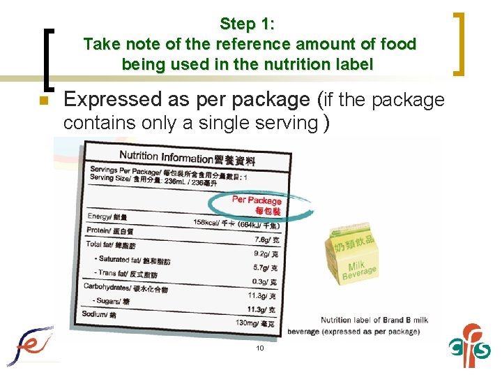 Step 1: Take note of the reference amount of food being used in the