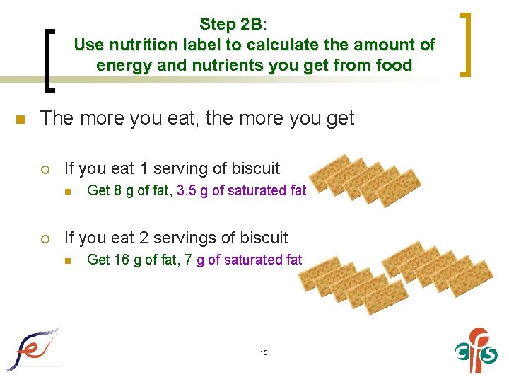 Step 2 B: Use nutrition label to calculate the amount of energy and nutrients