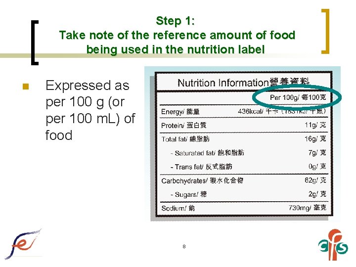 Step 1: Take note of the reference amount of food being used in the