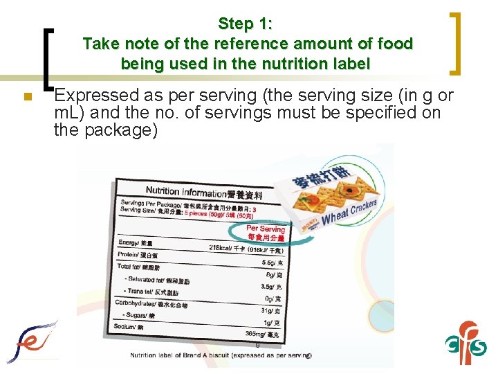 Step 1: Take note of the reference amount of food being used in the