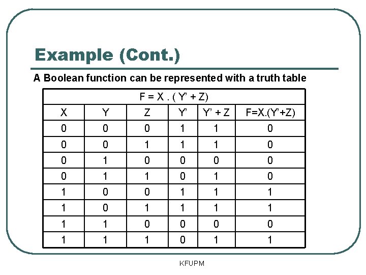 Example (Cont. ) A Boolean function can be represented with a truth table F