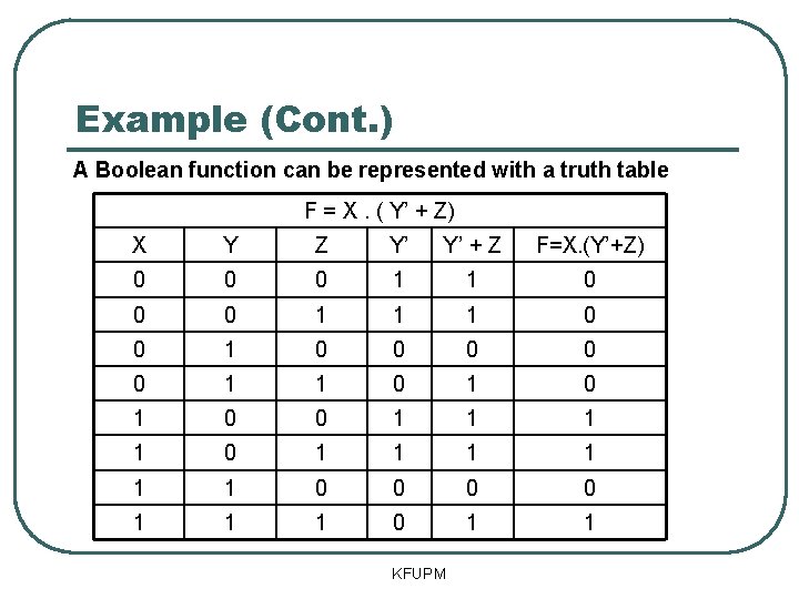 Example (Cont. ) A Boolean function can be represented with a truth table F Example (Cont. ) A Boolean function can be represented with a truth table F