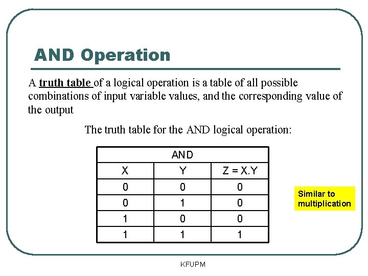 AND Operation A truth table of a logical operation is a table of all