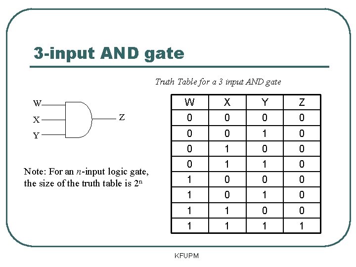 3 -input AND gate Truth Table for a 3 input AND gate W X