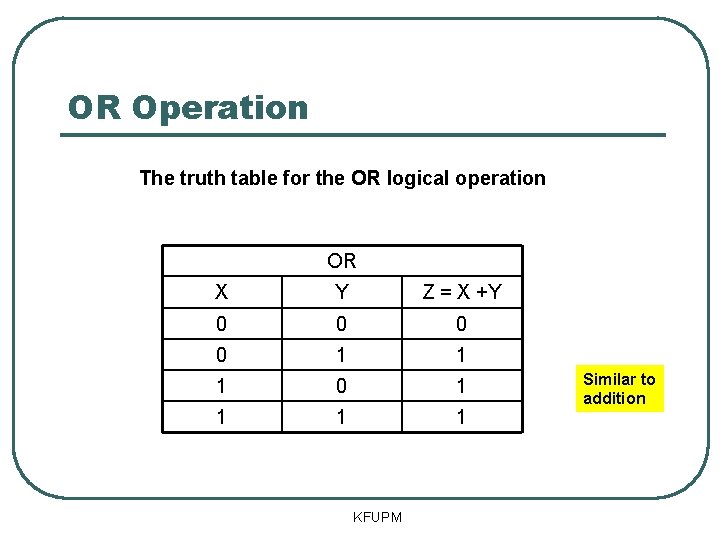 OR Operation The truth table for the OR logical operation OR X Y Z OR Operation The truth table for the OR logical operation OR X Y Z