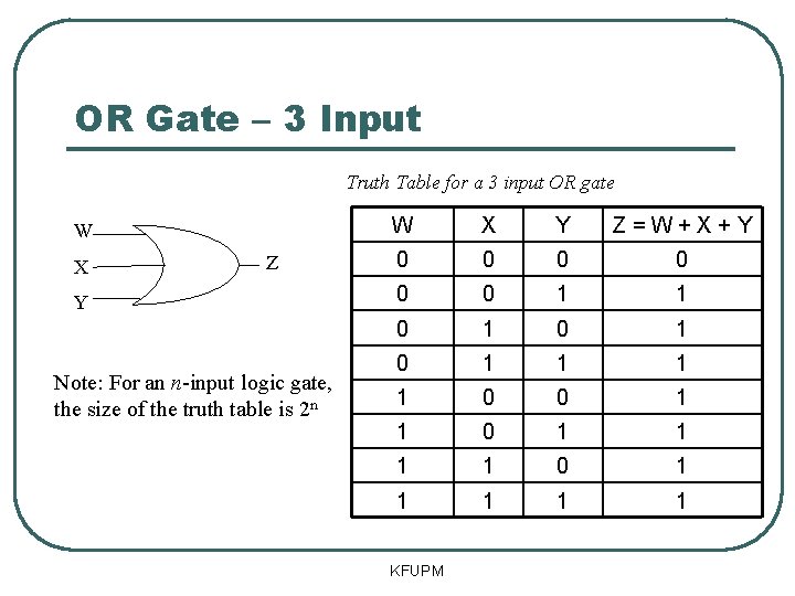 OR Gate – 3 Input Truth Table for a 3 input OR gate W