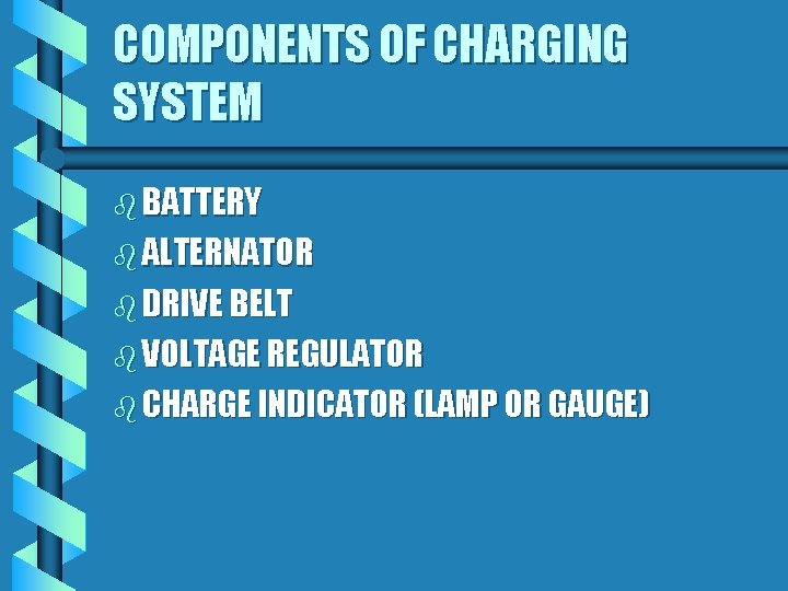 COMPONENTS OF CHARGING SYSTEM b BATTERY b ALTERNATOR b DRIVE BELT b VOLTAGE REGULATOR