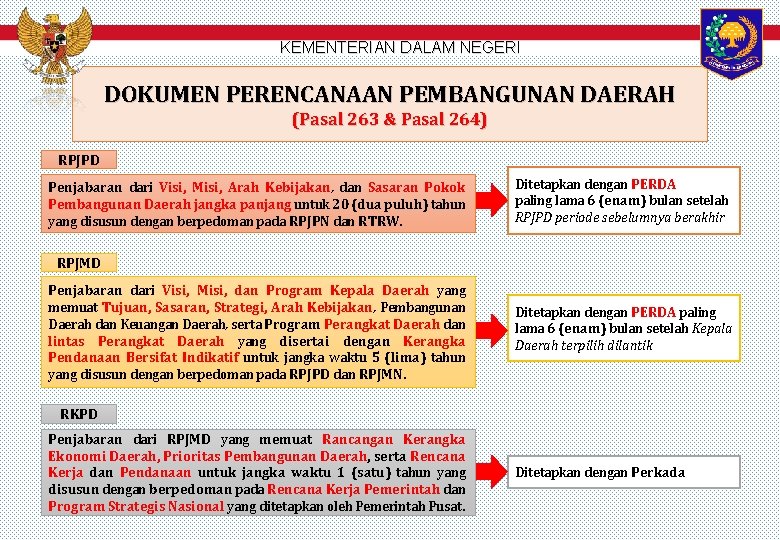 KEMENTERIAN DALAM NEGERI DOKUMEN PERENCANAAN PEMBANGUNAN DAERAH (Pasal 263 & Pasal 264) RPJPD Penjabaran