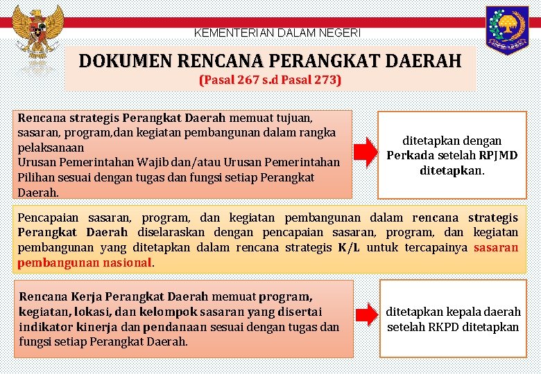 KEMENTERIAN DALAM NEGERI DOKUMEN RENCANA PERANGKAT DAERAH (Pasal 267 s. d Pasal 273) Rencana