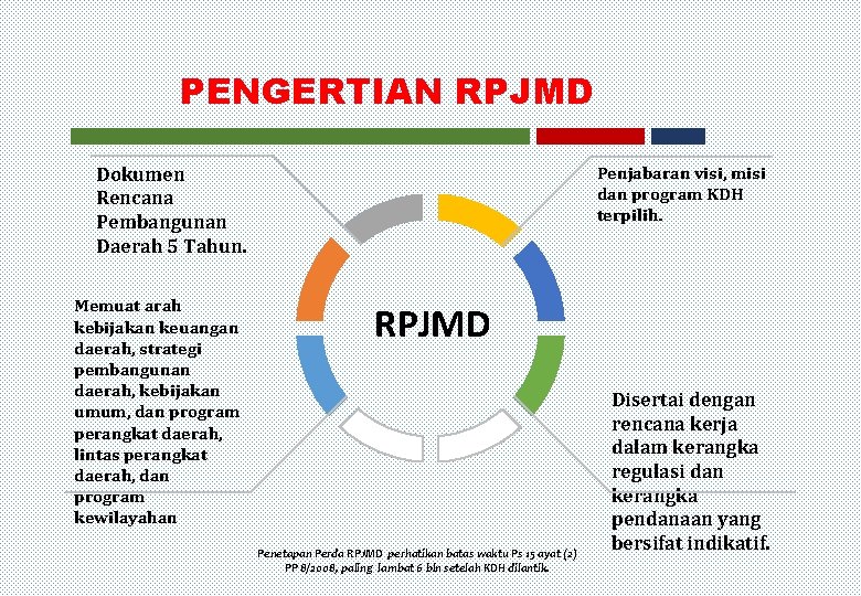 PENGERTIAN RPJMD Penjabaran visi, misi dan program KDH terpilih. Dokumen Rencana Pembangunan Daerah 5