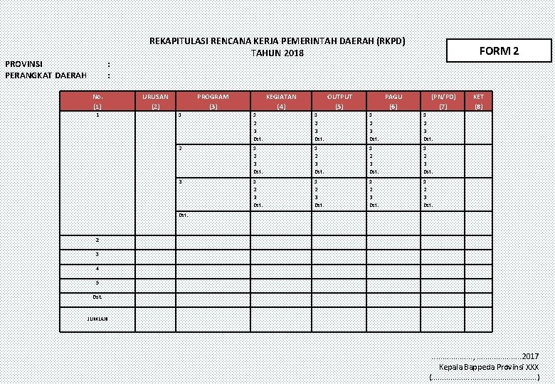 PROVINSI PERANGKAT DAERAH REKAPITULASI RENCANA KERJA PEMERINTAH DAERAH (RKPD) TAHUN 2018 : : No.