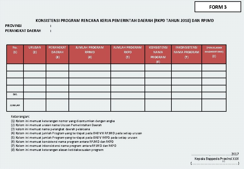 FORM 3 KONSISTENSI PROGRAM RENCANA KERJA PEMERINTAH DAERAH (RKPD TAHUN 2018) DAN RPJMD PROVINSI