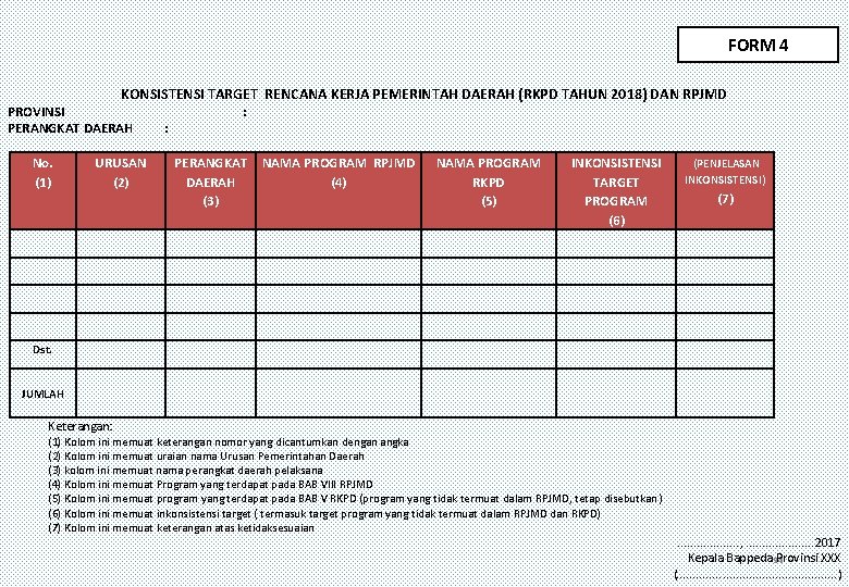 FORM 4 KONSISTENSI TARGET RENCANA KERJA PEMERINTAH DAERAH (RKPD TAHUN 2018) DAN RPJMD PROVINSI