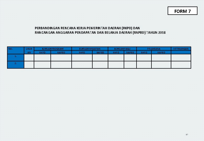 FORM 7 PERBANDINGAN RENCANA KERJA PEMERINTAH DAERAH (RKPD) DAN RANCANGAN ANGGARAN PENDAPATAN DAN BELANJA