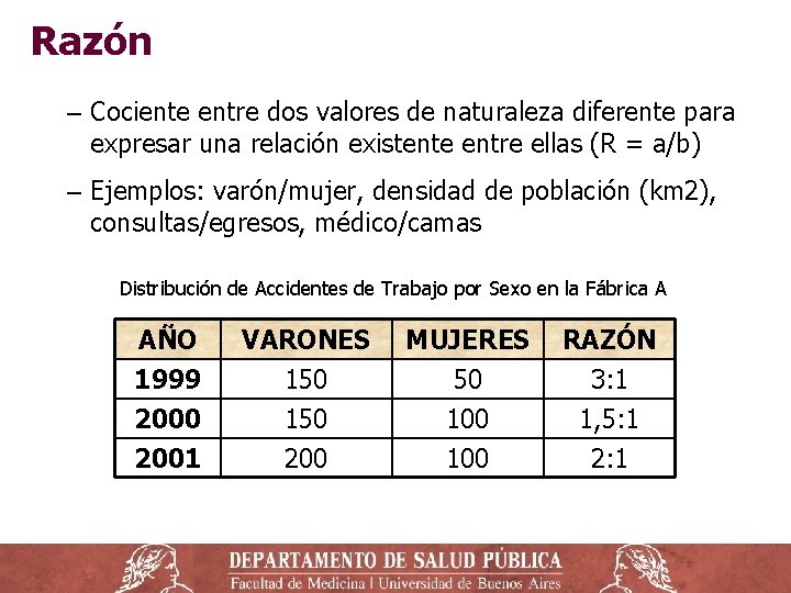 Razón ‒ Cociente entre dos valores de naturaleza diferente para expresar una relación existente