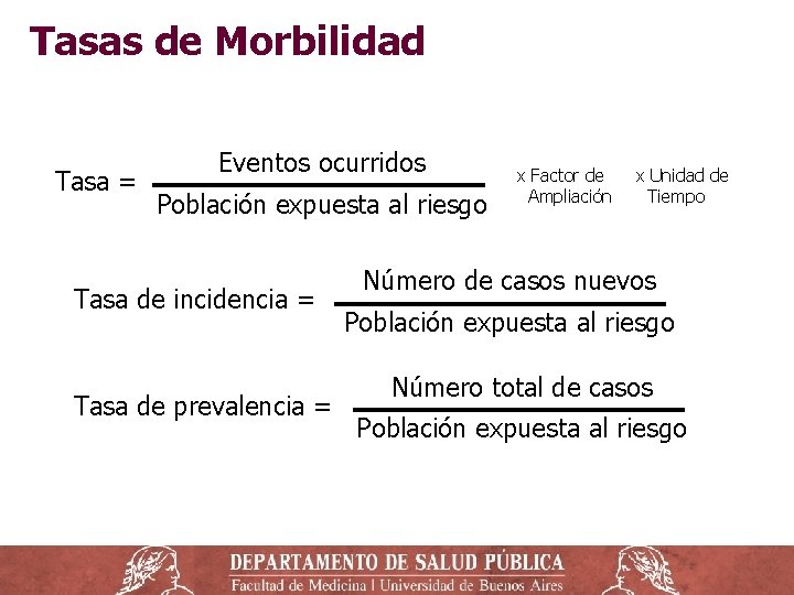 Tasas de Morbilidad Tasa = Eventos ocurridos Población expuesta al riesgo Tasa de incidencia