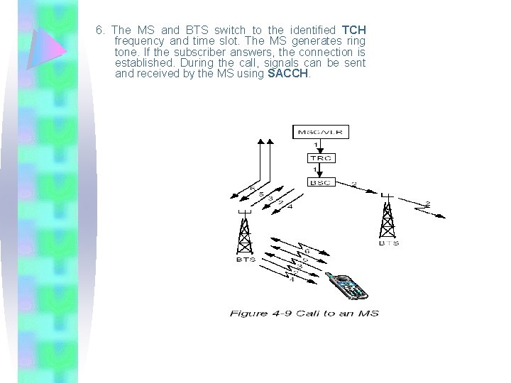 6. The MS and BTS switch to the identified TCH frequency and time slot.