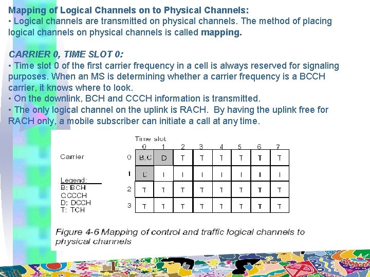 Mapping of Logical Channels on to Physical Channels: • Logical channels are transmitted on