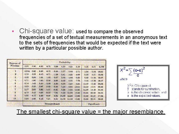 • Chi-square value: used to compare the observed frequencies of a set of