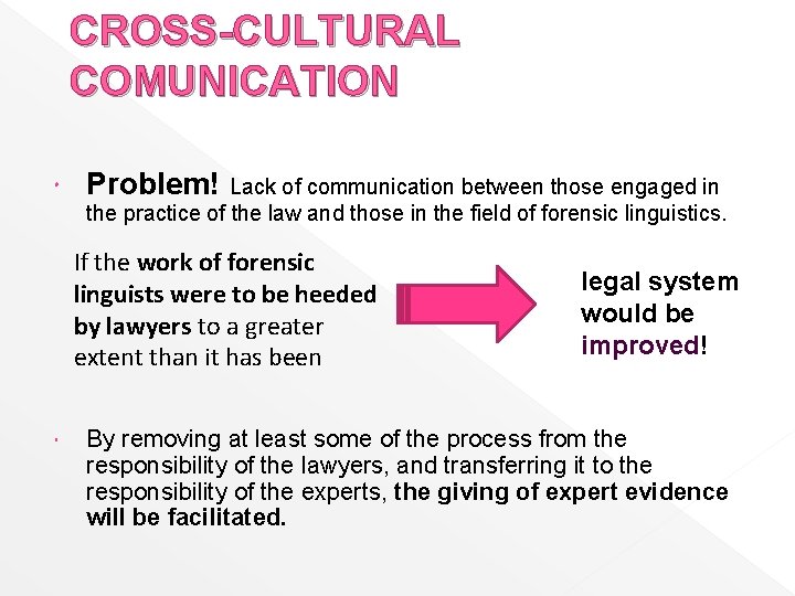 CROSS-CULTURAL COMUNICATION Problem! Lack of communication between those engaged in the practice of the
