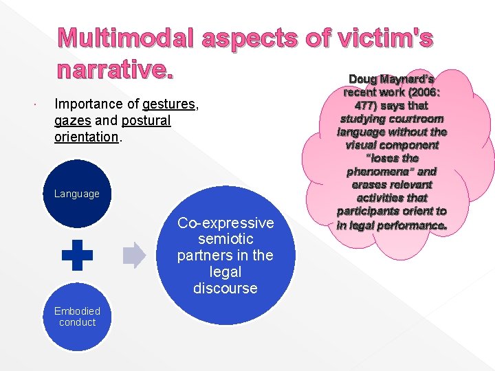 Multimodal aspects of victim's narrative. Doug Maynard’s Importance of gestures, gazes and postural orientation.