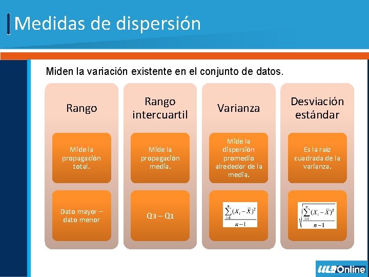 Medidas de dispersión Miden la variación existente en el conjunto de datos. Rango intercuartil