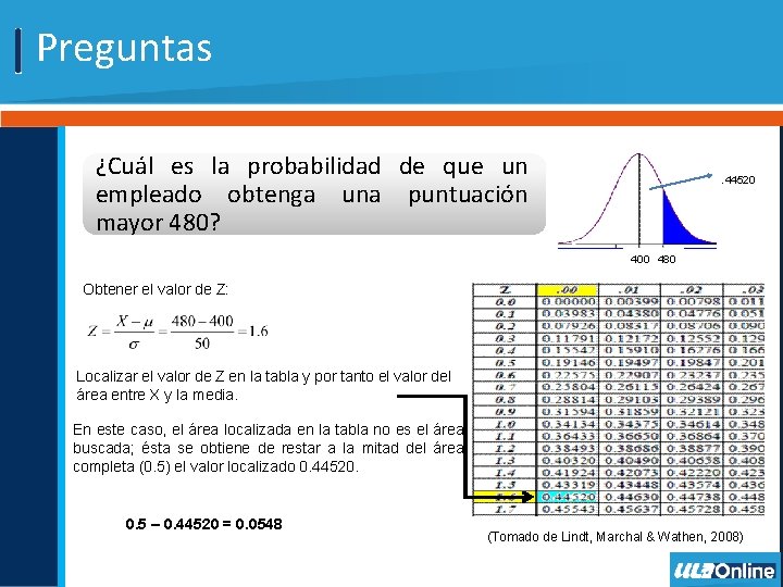 Preguntas ¿Cuál es la probabilidad de que un empleado obtenga una puntuación mayor 480?