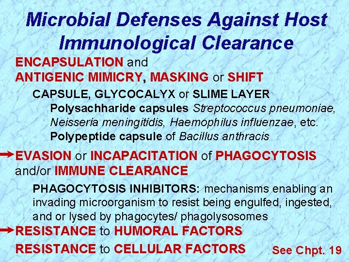 Microbial Defenses Against Host Immunological Clearance ENCAPSULATION and ANTIGENIC MIMICRY, MASKING or SHIFT CAPSULE,