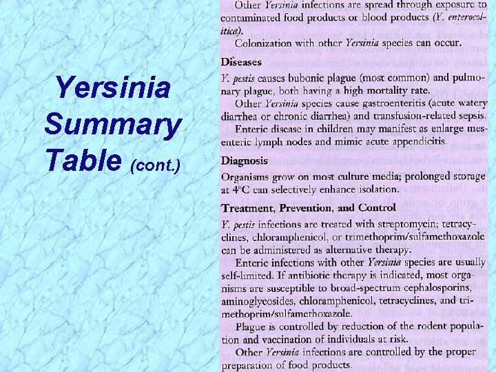 Yersinia Summary Table (cont. ) 