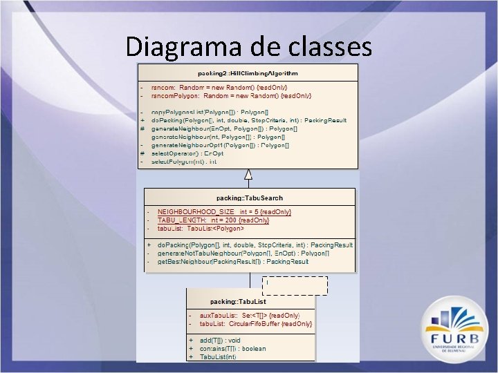 Diagrama de classes 