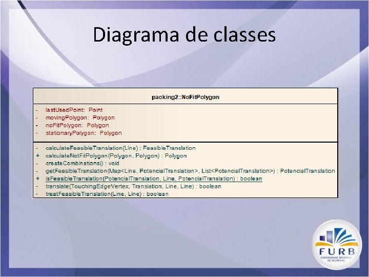 Diagrama de classes 