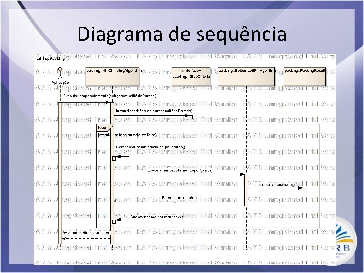 Diagrama de sequência 