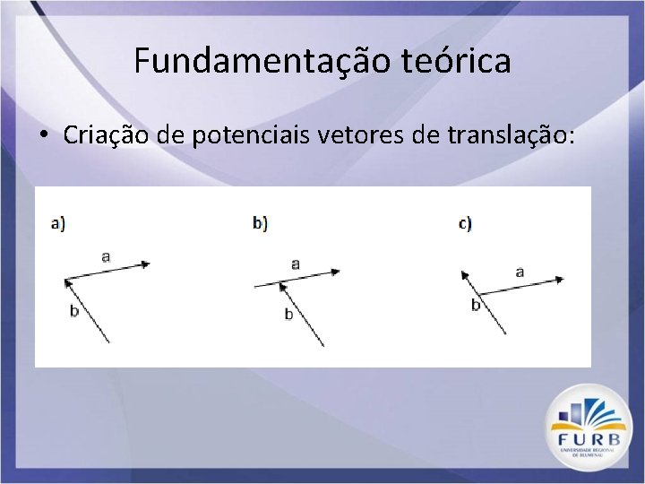 Fundamentação teórica • Criação de potenciais vetores de translação: 