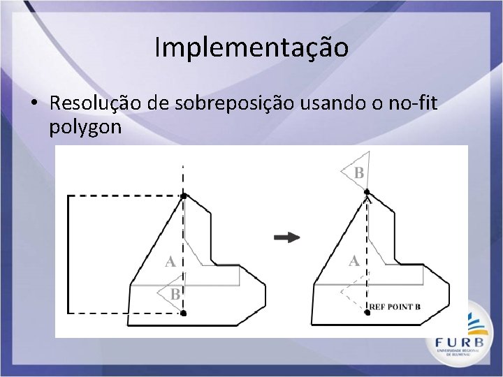 Implementação • Resolução de sobreposição usando o no-fit polygon 