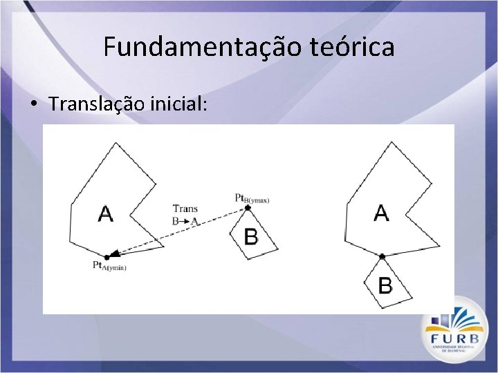 Fundamentação teórica • Translação inicial: 