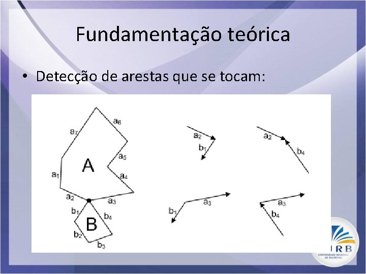 Fundamentação teórica • Detecção de arestas que se tocam: 