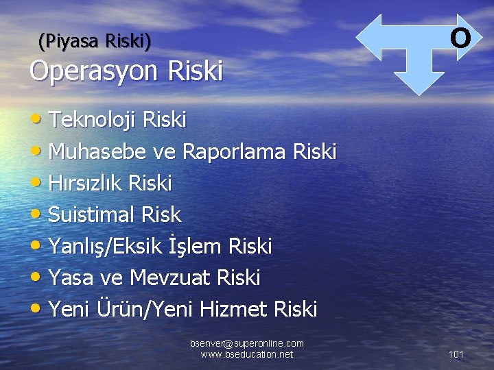 (Piyasa Riski) Operasyon Riski O • Teknoloji Riski • Muhasebe ve Raporlama Riski •