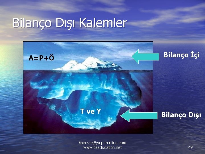 Bilanço Dışı Kalemler Bilanço İçi A=P+Ö T ve Y bsenver@superonline. com www. bseducation. net